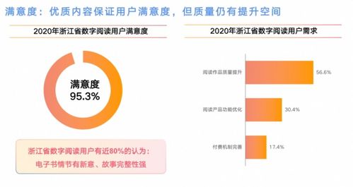 杭州數字文創(chuàng) 創(chuàng)意天堂的“應用服務”新藍圖