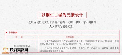 數字引擎驅動文創未來——2020銅仁市“梵凈山杯”文化創意產業設計大賽觀察